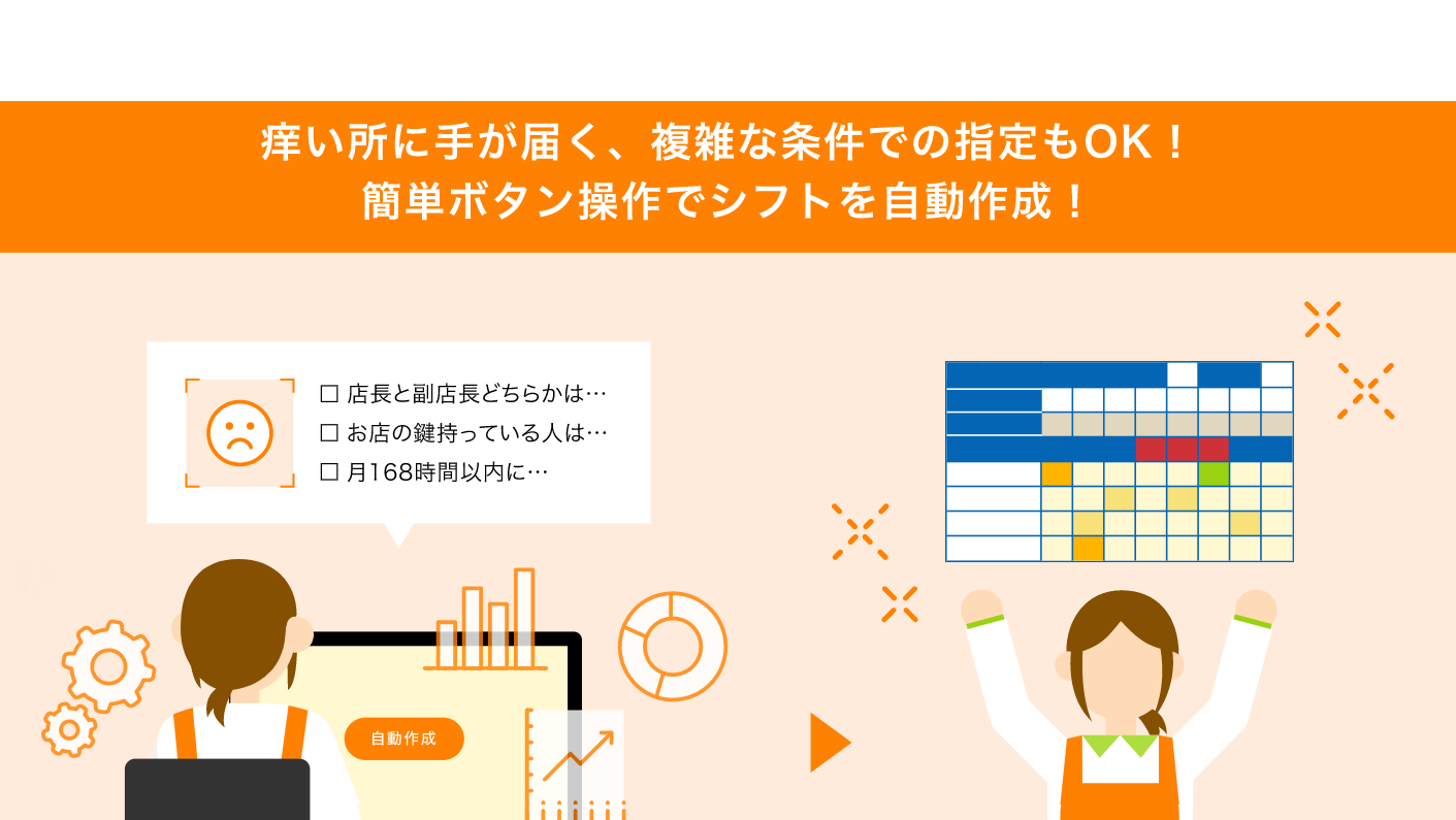 シフト自動作成システム-アールシフトの図