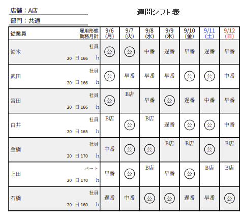 エクセルでシフト作成-週間シフト表の例