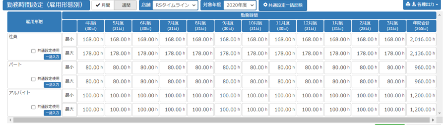 月・週 勤務時間(雇用形態別)イメージ