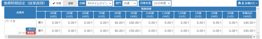 月・週 勤務時間(従業員別)