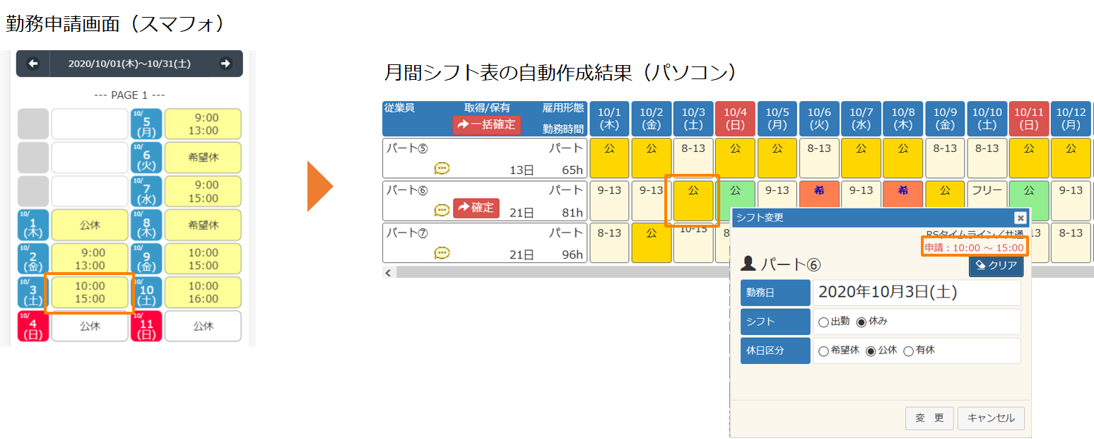 勤務申請と月間シフト自動作成結果の比較