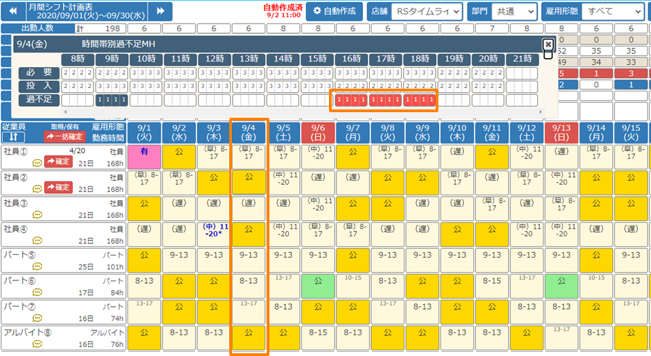 休みになっている月間シフトイメージ