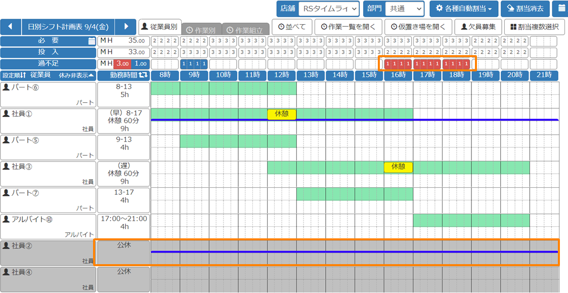 休みになっている日別シフトイメージ