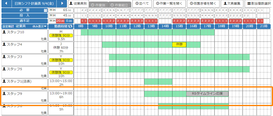 応援元日別シフトイメージ