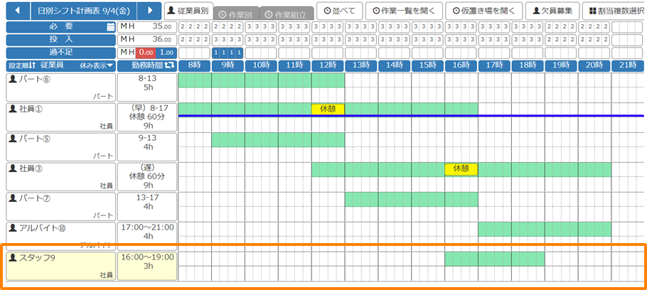 応援先日別シフトイメージ