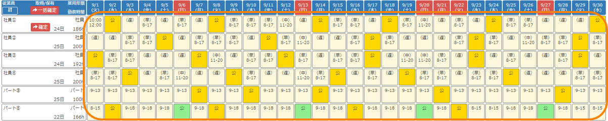 全体的に出勤シフトイメージ