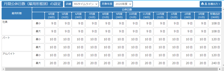 月間公休日数設(雇用形態別)のイメージ