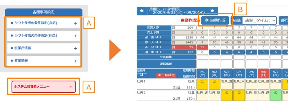 自動作成イメージ