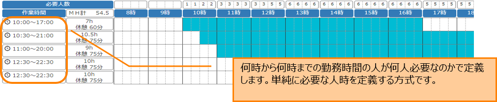 タイムラインイメージ画像